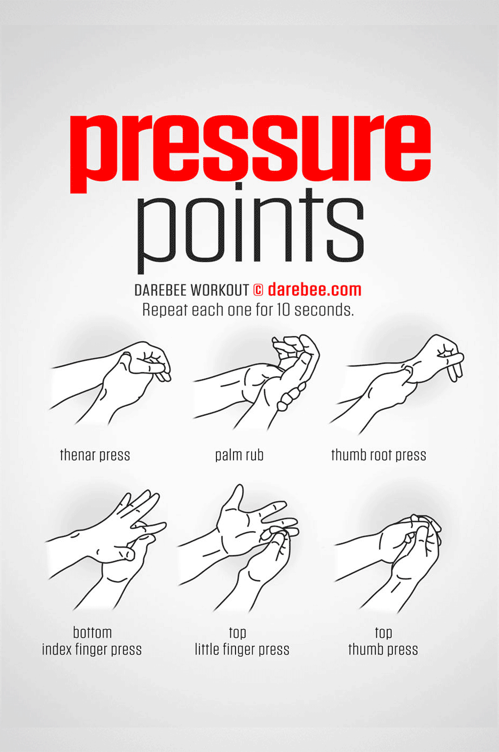 Pressure point for hand pain relief 